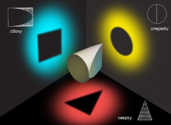 Featured image for Концепция «Реальность»: проекции мироздания